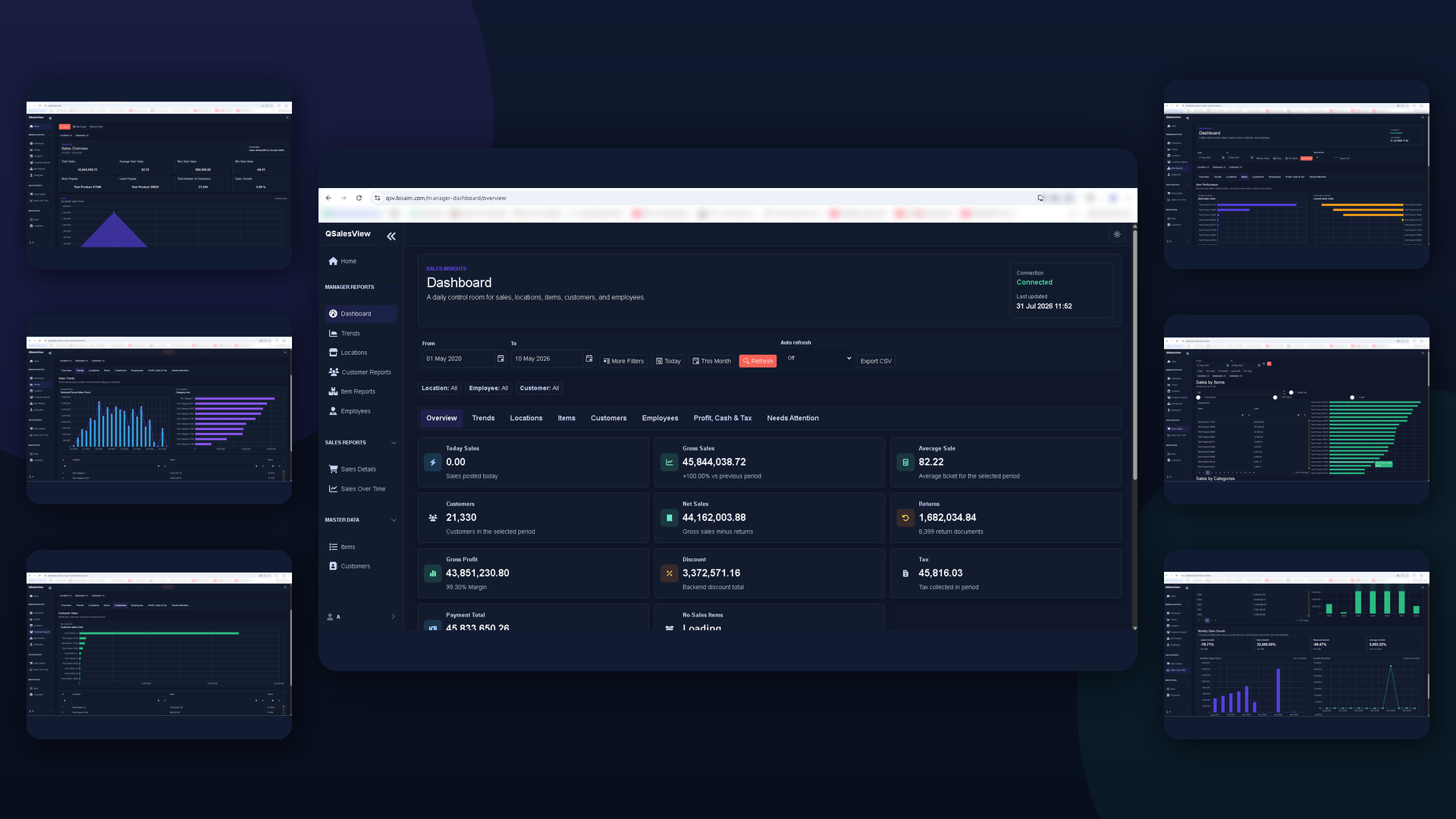 Composite of real QSalesView pages showing the sales overview, dashboard, trends, customers, items, sales details, and sales over time.